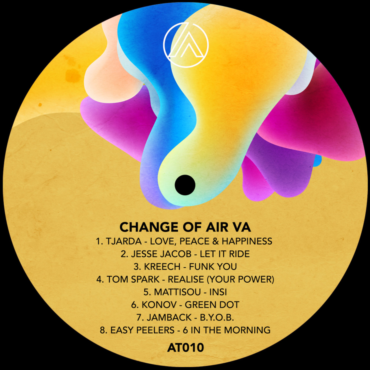 VA - Change Of Air [AT010]